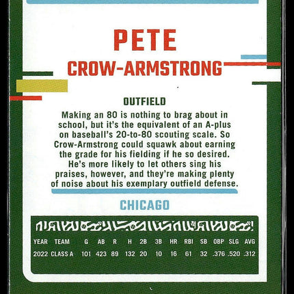 2023 Donruss #95 Pete Crow-Armstrong Holo Blue