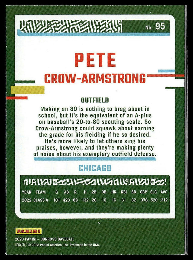 2023 Donruss #95 Pete Crow-Armstrong Holo Blue