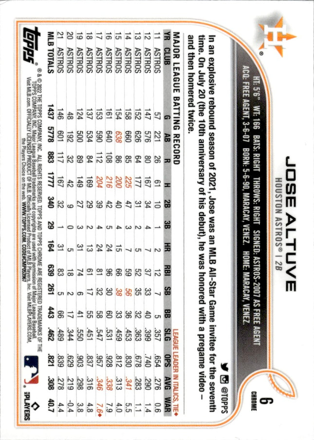 2022 Topps Chrome #6 Jose Altuve