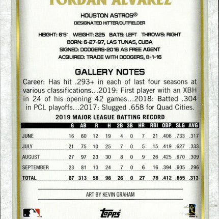 2020 Topps Chrome #GP-9 Yordan Alvarez Topps Gallery NBCD Preview