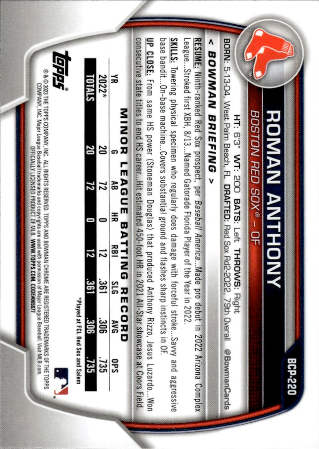 2023 Bowman Chrome #BCP-220 Roman Anthony Prospects