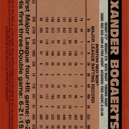 2021 Topps #86B-28 Xander Bogaerts 1986 Topps Baseball 35th Anniversary