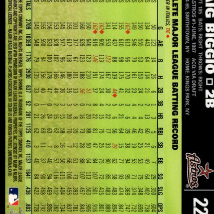 2007 Topps Chrome #223 Craig Biggio