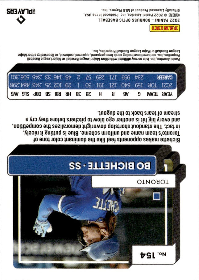 2022 Donruss Optic #154 Bo Bichette