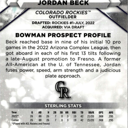 2023 Bowman Sterling #BSP-83 Jordan Beck