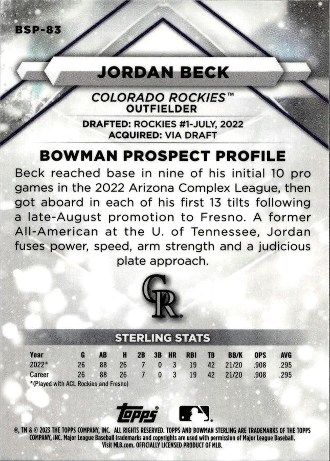 2023 Bowman Sterling #BSP-83 Jordan Beck
