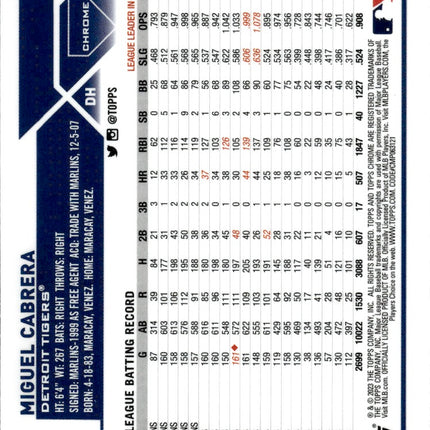 2023 Topps Chrome #164 Miguel Cabrera