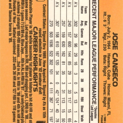 1989 Donruss #BC-5b Jose Canseco Bonus MVP's