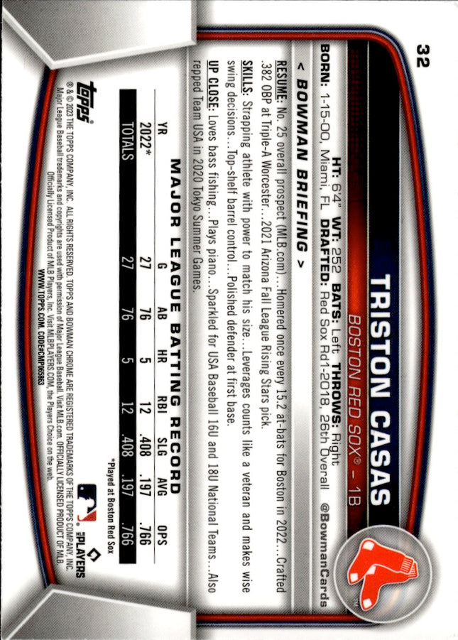 2023 Bowman Chrome #32 Triston Casas