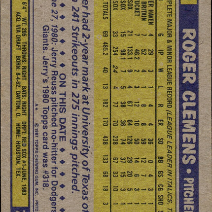 1987 Topps #340 Roger Clemens