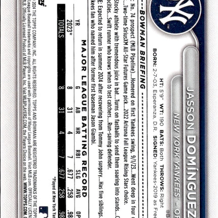 2024 Bowman #17 Jasson Domínguez