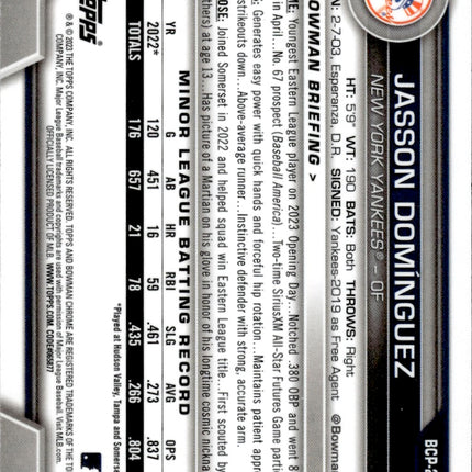 2023 Bowman Chrome #BCP-225 Jasson Domínguez Prospects