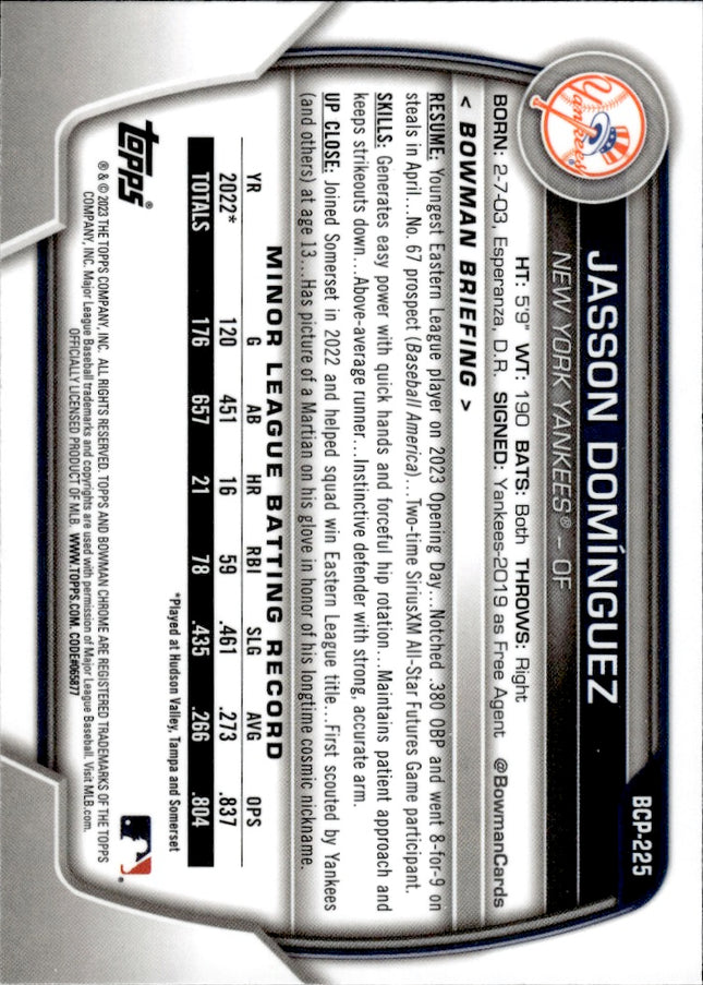 2023 Bowman Chrome #BCP-225 Jasson Domínguez Prospects