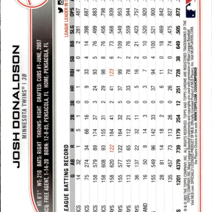 2022 Topps Chrome Sonic #22 Josh Donaldson Black & White RayWave