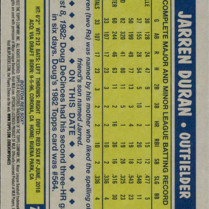 2022 Topps Chrome #87BC-19 Jarren Duran 1987 Topps Baseball 35th Anniversary