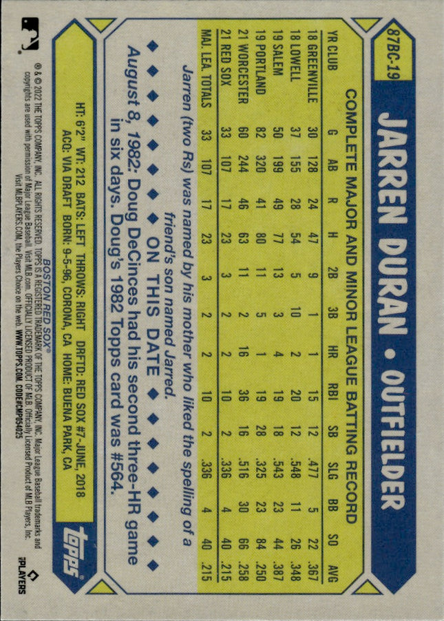 2022 Topps Chrome #87BC-19 Jarren Duran 1987 Topps Baseball 35th Anniversary