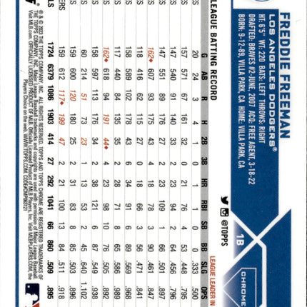 2023 Topps Chrome #5 Freddie Freeman