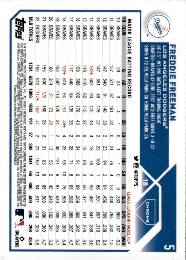 2023 Topps Chrome #5 Freddie Freeman