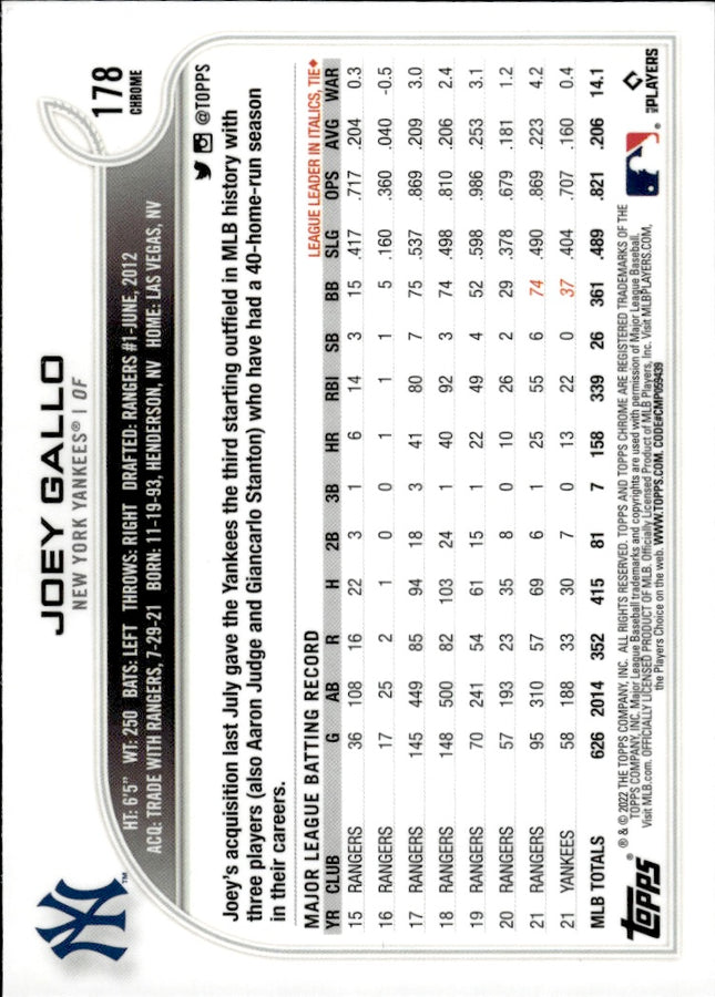 2022 Topps Chrome #178 Joey Gallo Negative Refractor