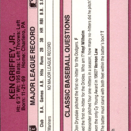 1989 Classic #193 Ken Griffey, Jr.