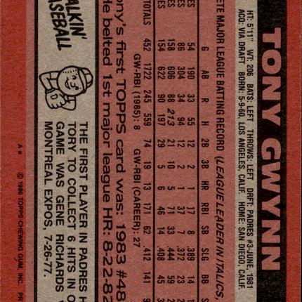 1986 Topps #10 Tony Gwynn