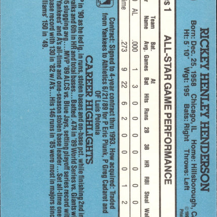 1991 Donruss #53 Rickey Henderson