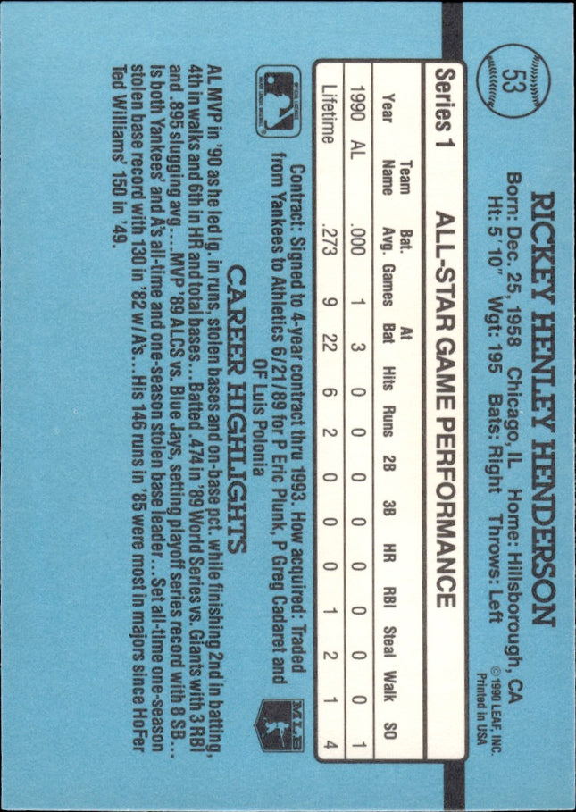 1991 Donruss #53 Rickey Henderson