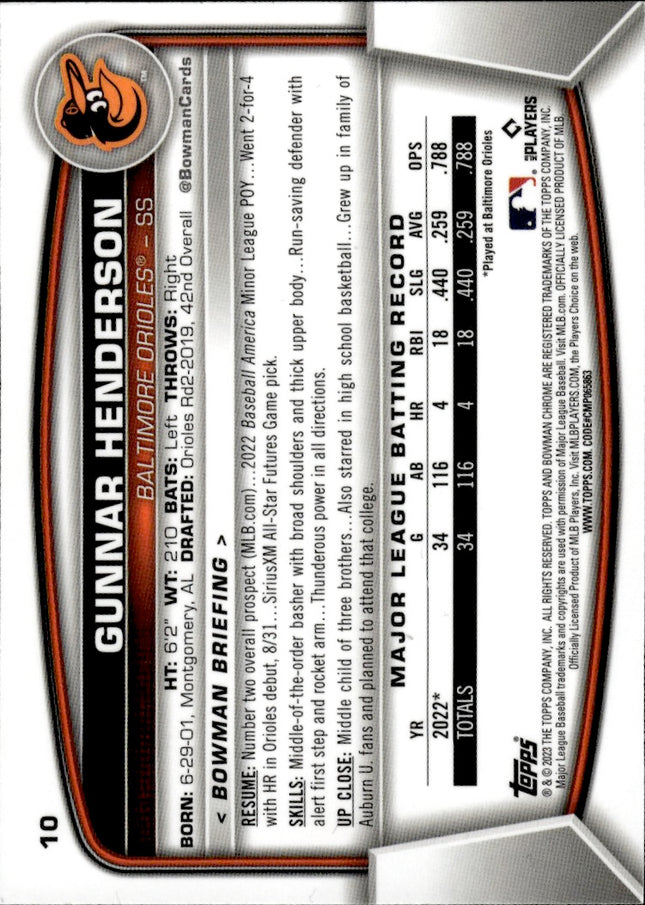 2023 Bowman Chrome #10 Gunnar Henderson