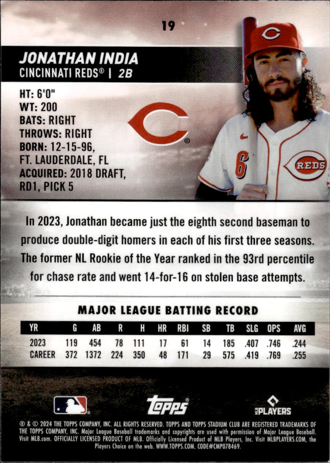 2024 Stadium Club #19 Jonathan India Chrome