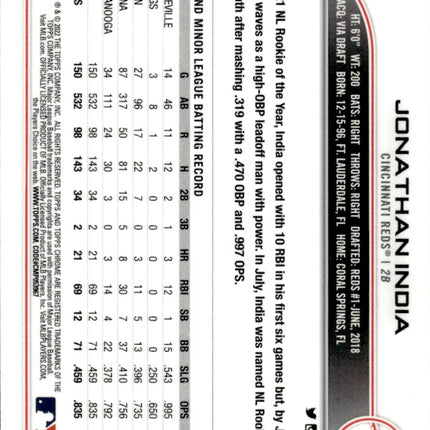 2022 Topps Chrome #182 Jonathan India