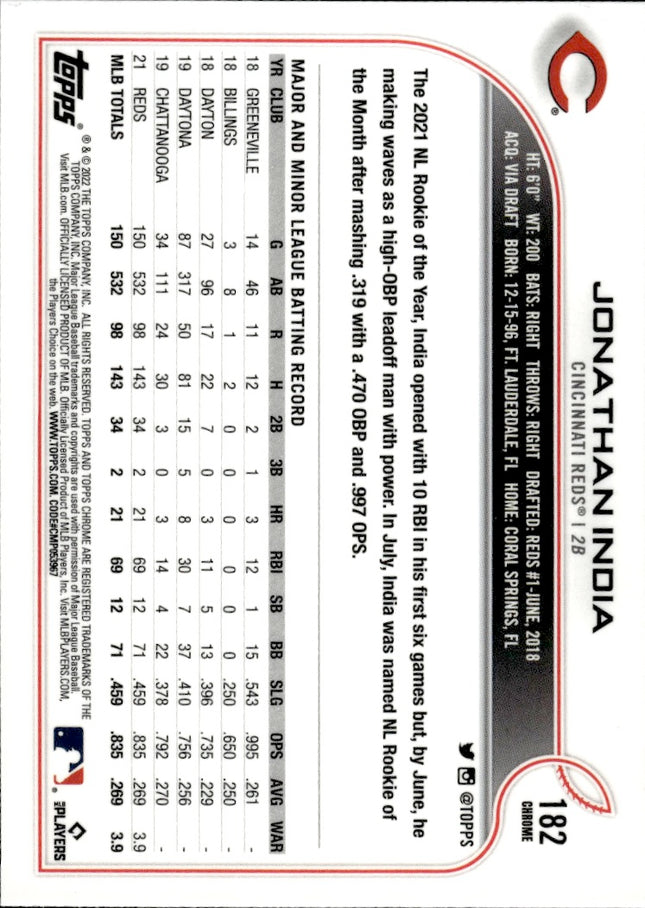 2022 Topps Chrome #182 Jonathan India