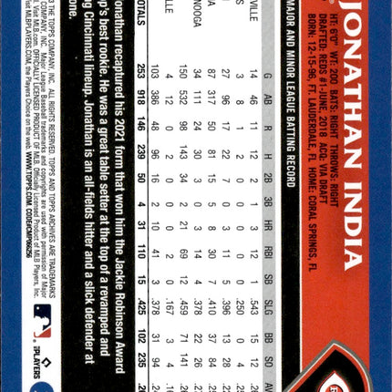 2023 Topps Archives #287 Jonathan India