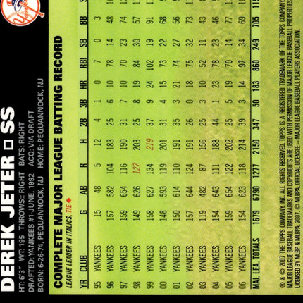 2007 Topps Pepsi #P35 Derek Jeter