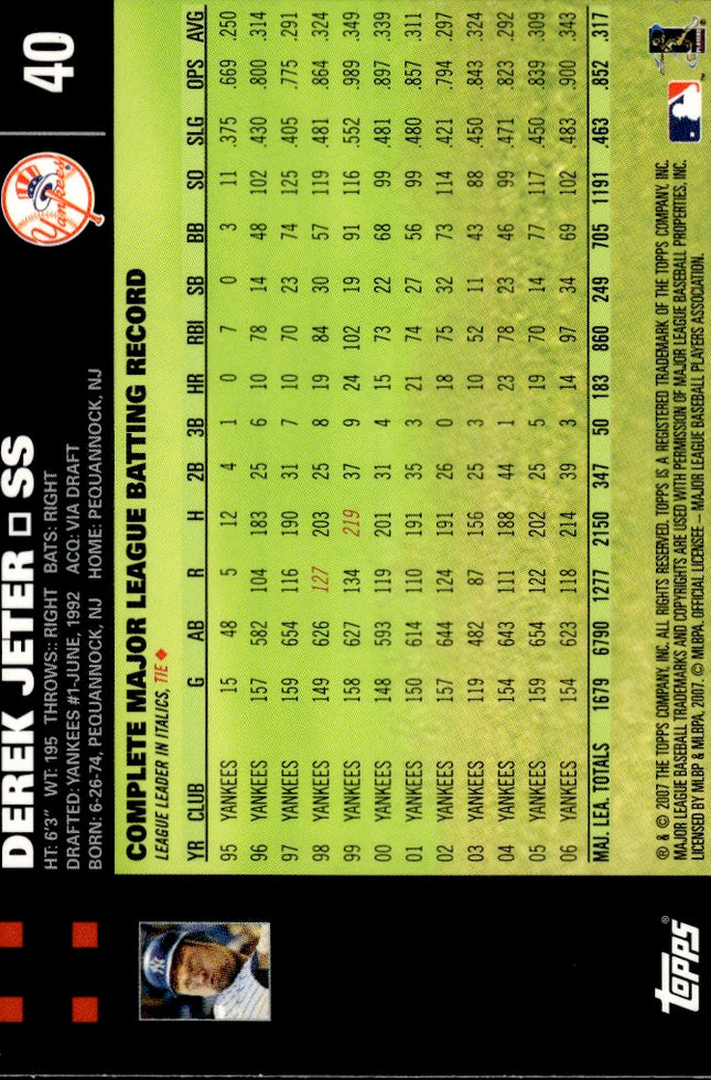 2007 Topps Pepsi #P35 Derek Jeter