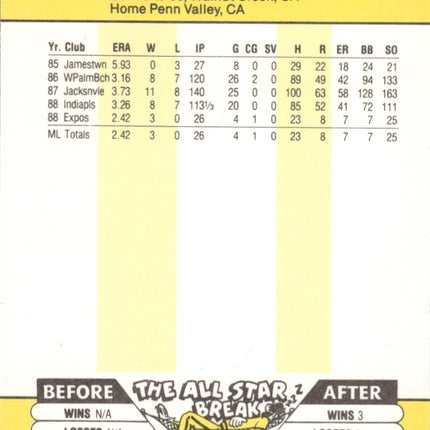 1989 Fleer Update #U-59 Randy Johnson