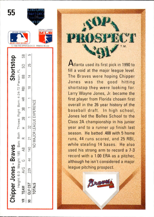 1991 Upper Deck #55 Chipper Jones