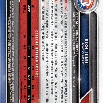 2019 Bowman Draft #BD-7 Josh Jung