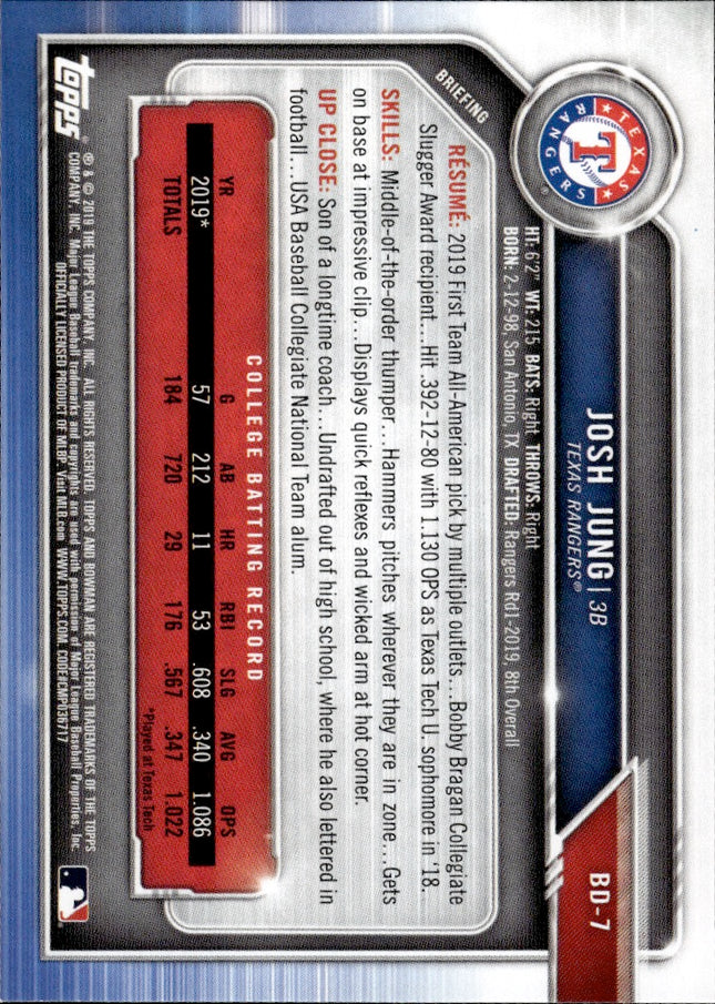 2019 Bowman Draft #BD-7 Josh Jung