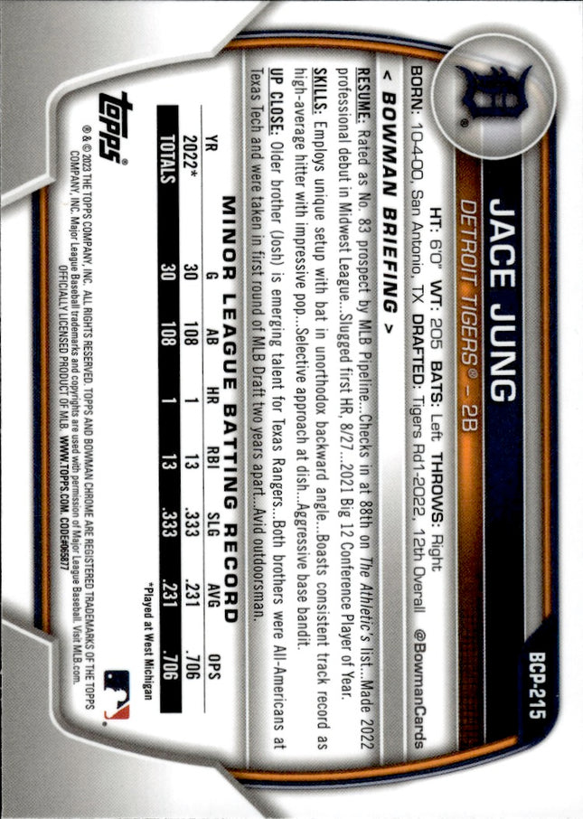 2023 Bowman Chrome #BCP-215 Jace Jung Prospects