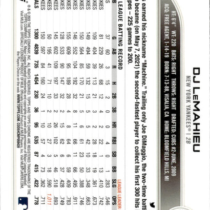 2022 Topps Chrome #20 DJ LeMahieu