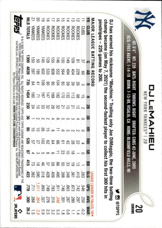 2022 Topps Chrome #20 DJ LeMahieu