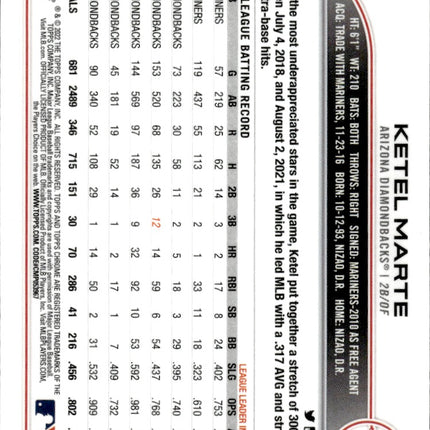 2022 Topps Chrome #124 Ketel Marte