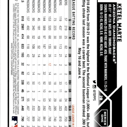 2023 Topps #239 Ketel Marte