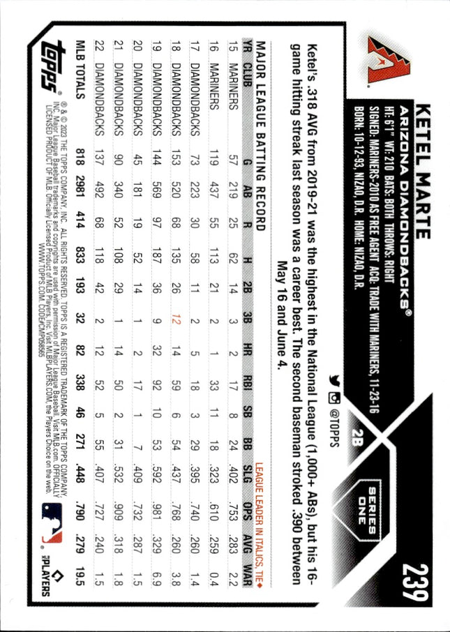 2023 Topps #239 Ketel Marte