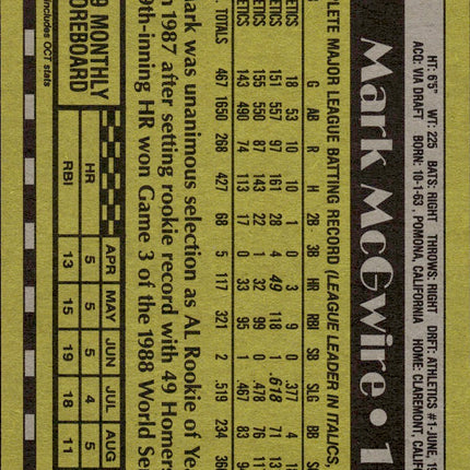 1990 Topps #690 Mark McGwire