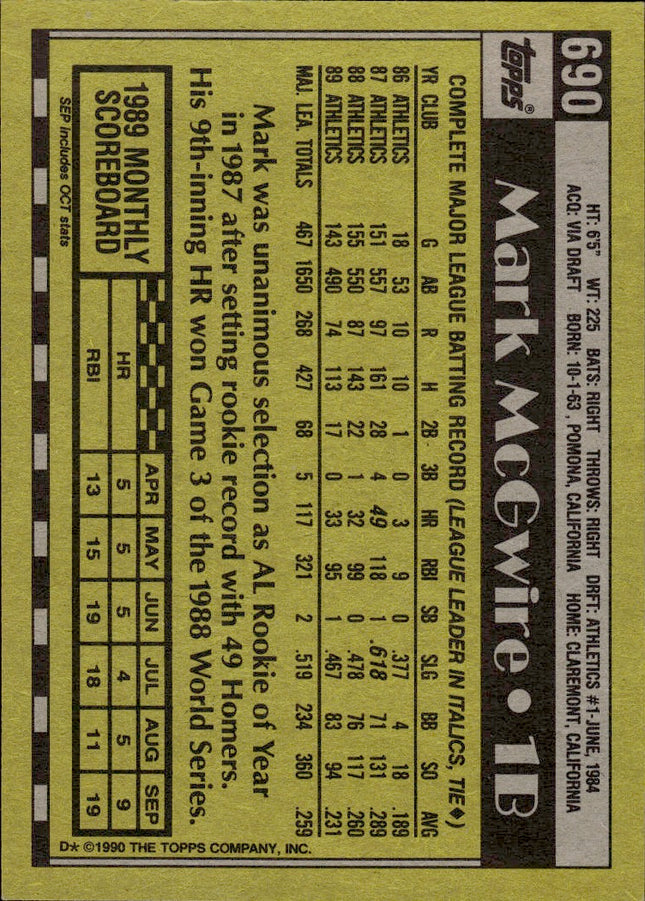 1990 Topps #690 Mark McGwire