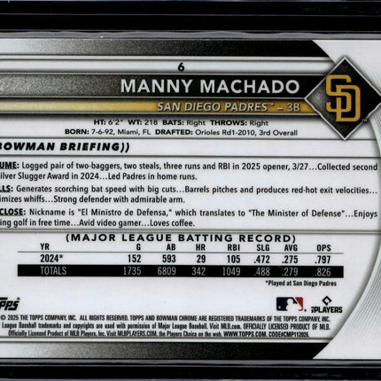 2025 Bowman Chrome #6 Manny Machado Blue Geometric #/150