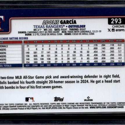 2025 Topps Chrome - Orange Geometric Refractors #293 Adolis García #/25