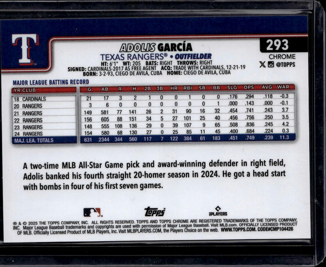 2025 Topps Chrome - Orange Geometric Refractors #293 Adolis García #/25