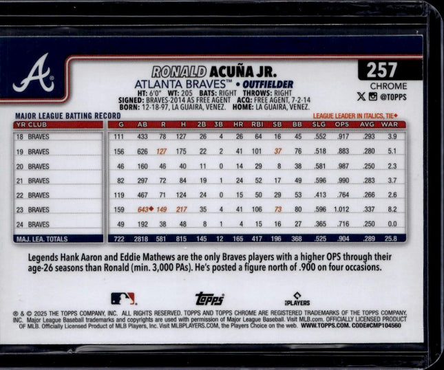 2025 Topps Chrome Image Variation Logofractor #257 Ronald Acuña Jr.